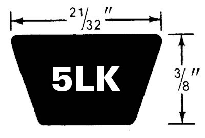 Belt Profiles